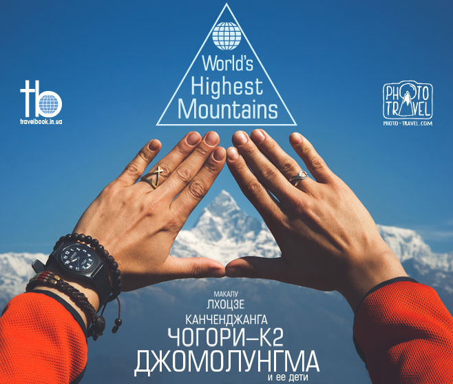 Worlds Highest Mountains